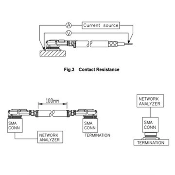 SMT Microwave Coaxial Connectors with Switch, 2.0*2.0*0.6mm