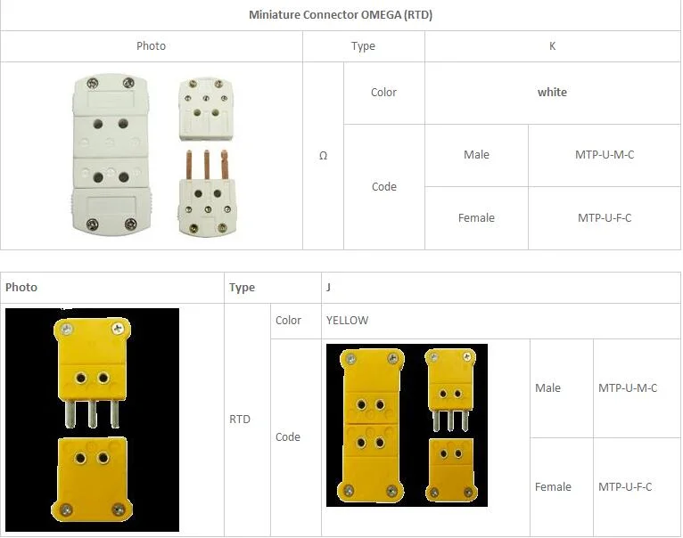 Miniature Connector K J N T B Type Thermocouple Connector